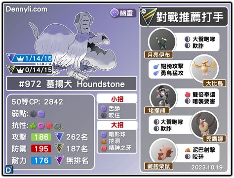 墓揚犬|【Pokemon GO】墓揚犬 Houndstone｜第九代幽靈系 